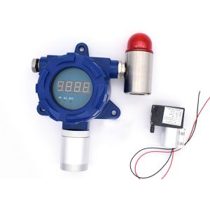 China Pipeline Mounted Ethylene Gas Detector C2H4 PLC With IR Sensor on sale