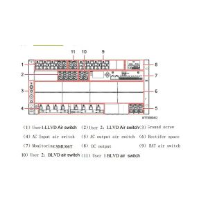Huawei ETP48600-C5A8 Embedded Communication Switching Power Supply System