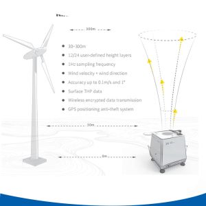Cheap 60W Power Doppler Wind Lidar With Full Weather Protection And 360° Wind Measurement for sale