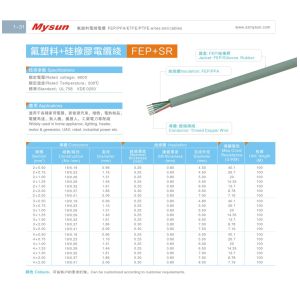 VDE0250 Standard FEP Insulated Wire with 100m per Roll and Stranded Conductor