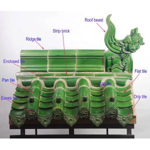 Ancient Temples Chinese Glazed Roof Tiles With Smooth Surface
