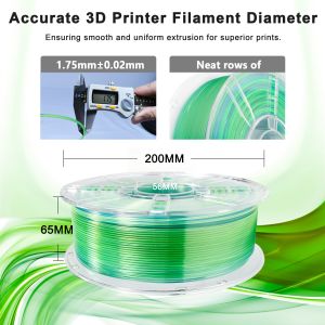 3D Printing Filament 200-240℃ 1.75mm Transparent gradient purple blue green PLA+
