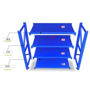 Rivet Customizable 5 shelf metal storage rack In Black / Orange / Blue
