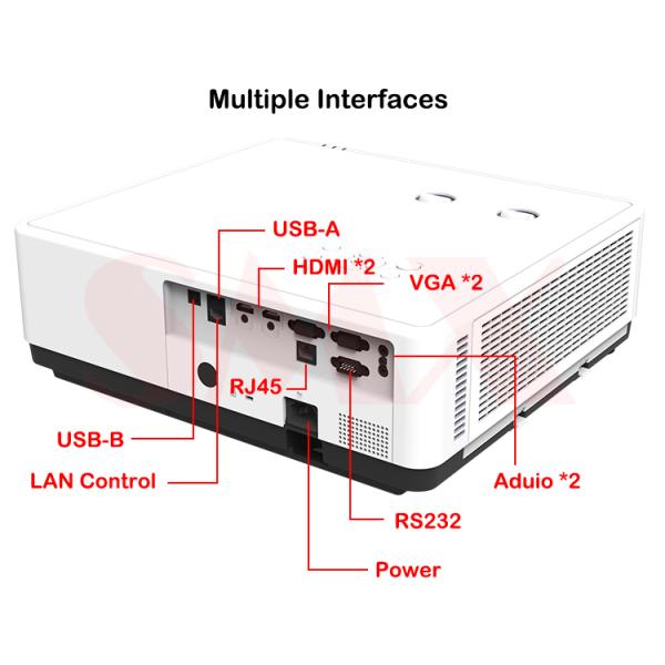 SMX 1920x1200 Full HD Laser Projector Support Wireless Display
