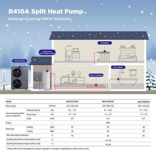 Split EVI Heat Pump 18KW Household Low Ambient Temperature Heat Pump