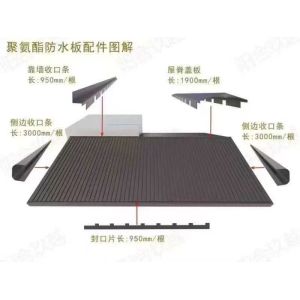 Al-Mg-Mn Alloy Greatwall Roof Panel with 950mm Width Customizable Weight and