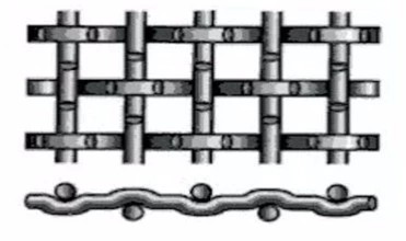 Quarry Industrial Filter Mesh / Rock Screen Mesh High Manganese 65Mn Steel Made
