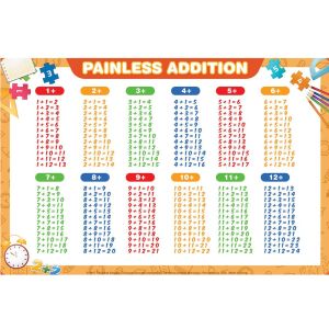 Premium Disposable 12X18'' Plastic Placemat Waterproof Number Pattern Learning