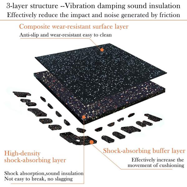 High Density Floor Thick Rubber Horse Stall Mats Tiles 6 Pack 19.67'' X 19.67'' Noise Shock Absorbing Surface Protection