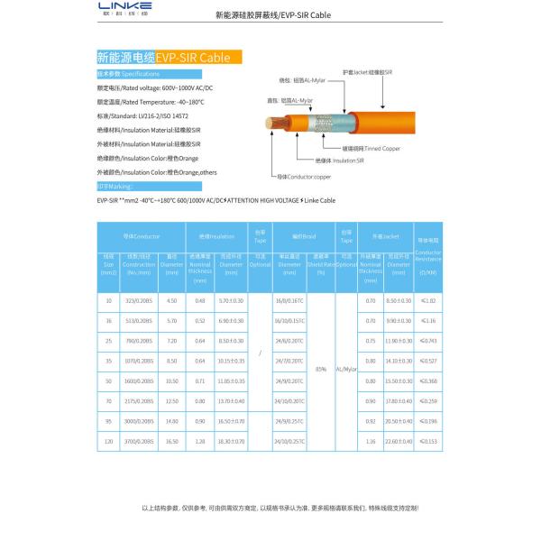 EVP-SIR cable technical specifications and applications