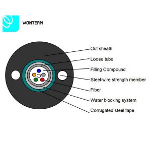 Aerial 8/12/24 core GYXTW Optical Fiber Cable Central tube cable