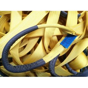 WEBBING SLING, According to EN1492-1, AS 1353, ASME B30.9Standard, CE, GS