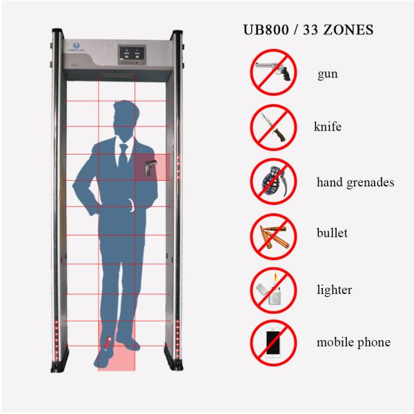 CE FCC 33 Zones Walk Through Portable Metal Detector Gate for Public Places