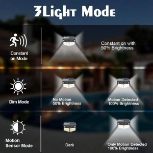 2200mAh Battery 500lm 260 Led Solar Motion Sensor Wall Light For Garden