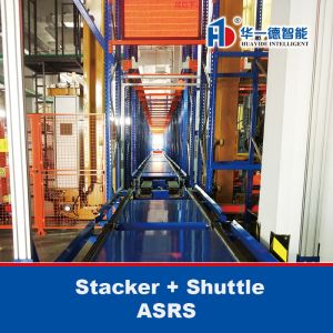 Stacker + Shuttle ASRS，Automatic Storage And Retrieval System