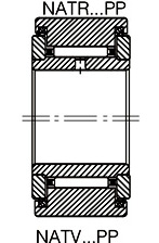 Bearings for Material Handling System: Support Rollers NATR30 |NATR30PP