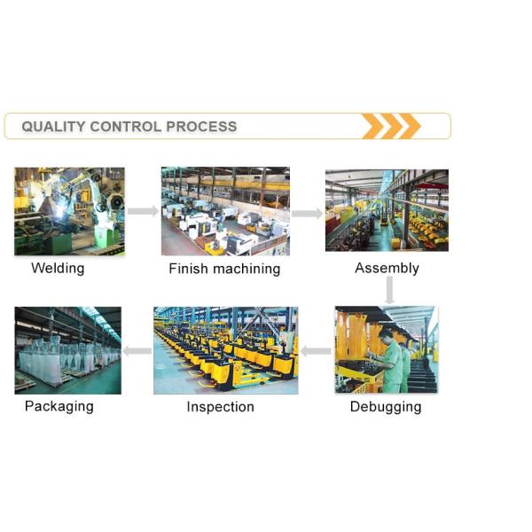 DC motor 695mm fork 1T Pedestrian Fully Electric Reach Pallet Stacker