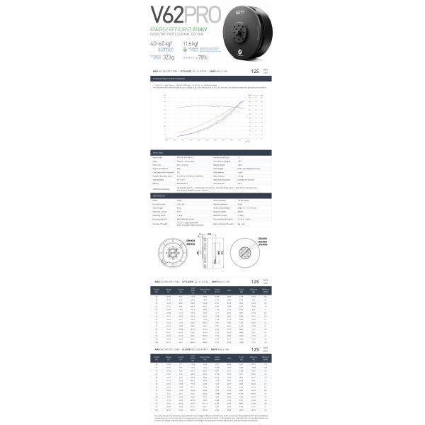 V62 PRO Brushless DC Motor Drone