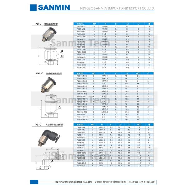 POC - C Push In Compact One Touch Fitting Pneumatic Air Fittings Round Male Straight Sanmin