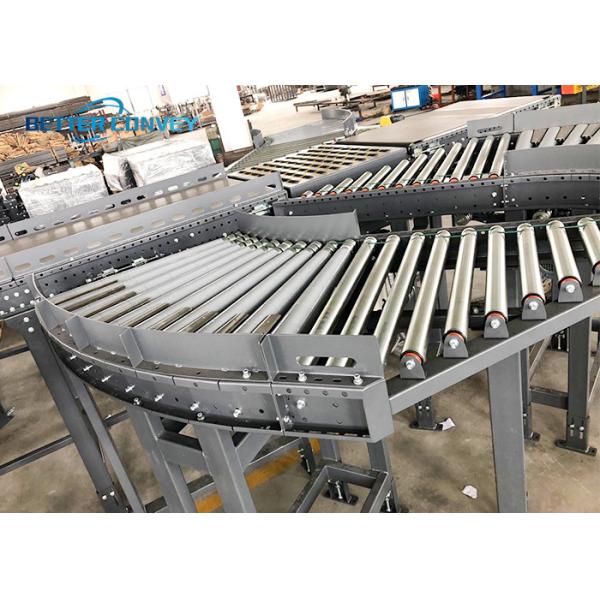 Expandable Flexible Roller Conveyor
