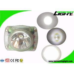 OLED Screen Rechargeable Led Headlamp 13000lux IP68 1.78W Support 2A Charging