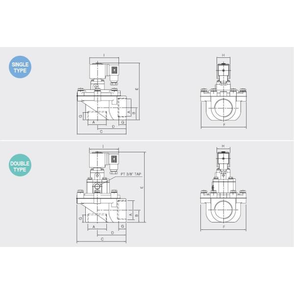 Double Diaphragm 2.5 Inch Pulse Jet Valves Screw Integrated Type