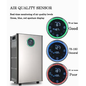 Homefish Air Scent Diffuser 90m2 Commercial Air Purifier 800m3/H