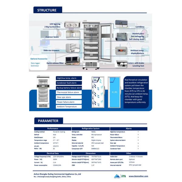 Upright Dual Cooling Fridge Freezer Medical Grade Forced Air Cooling
