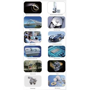 UBZD3000Y Vibration Instrument With Displacement Resolution Better Than 15pm