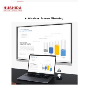 75" IR Touch Screen Interactive Whiteboard Systems Multitouch 8G RAM CE FCC