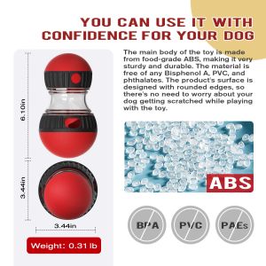 Premium Interactive Slow Feeder Dog Toy - Rotating Super Ball