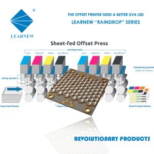 High Power 200w 3535 UV LED Chips 365nm 385nm 395nm UVA