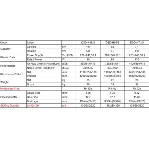 VRF system indoor unit ceiling concealed slim design