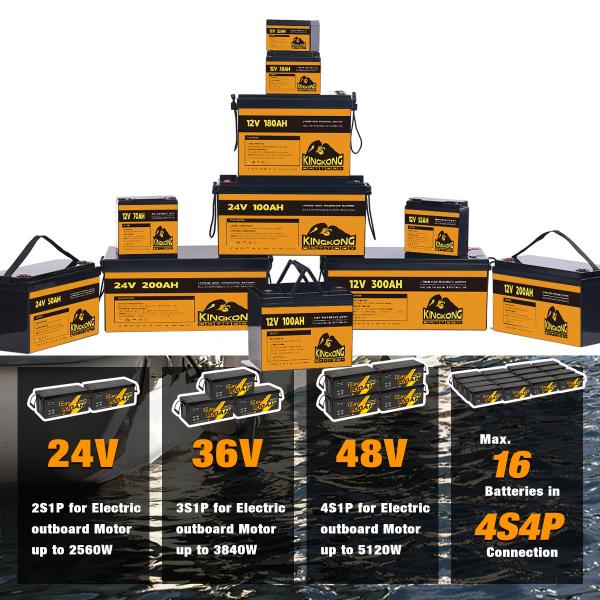 Quality Deep Cycle Lifepo4 Lithium Ion Battery wholesale