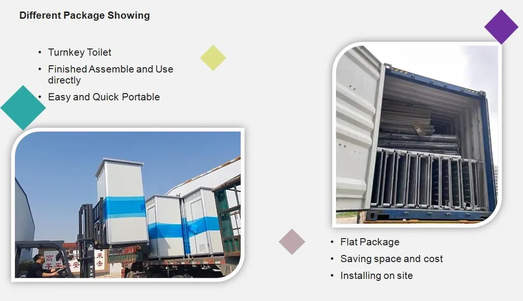 Portable 20 Feet Container Prefab House Toilet