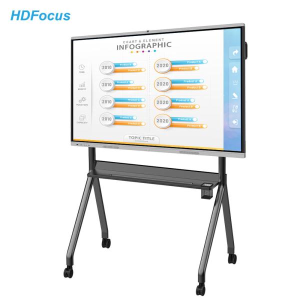 Quality Multi Touch Smart Board Interact Interactive Whiteboard wholesale