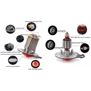 12V, 24V,48V,60V DC Small Submersible Solar Powered Water Pump For Agriculture,