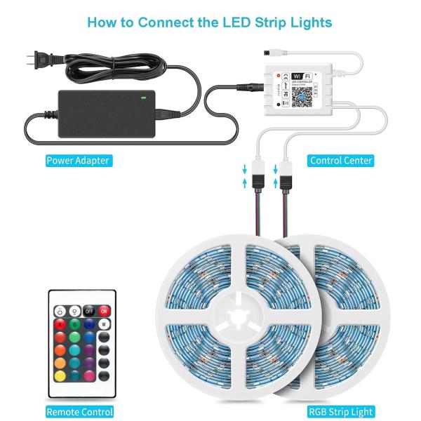 5V 12V 24V IP20 IP65 5050 RGB LED Strip 18D30D 60d/M 1M 2M 5m 10m 15m Outdoor Flexible SMD