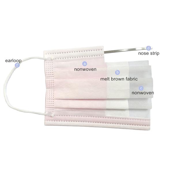 Wholesale non-woven 3 layers disposable ear loop custom color mask black pink colorful surgical face mask