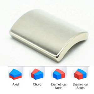 Customized Tolerance N50 Arc Segment Neodymium Permanent Magnet for Wind Turbine