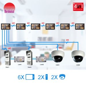 Cheap Amazing multi functions wire metal video door bell 1080P HD Video Door Phone for villa/building/office/house for sale