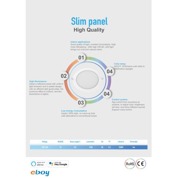 Color Temp W / CCT 18W Ra80 1530LM LED Thin Recessed Light