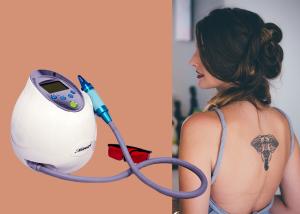 Portable Q Switch Nd Yag Pico Laser Machine 1 - 10Hz Repeat Frequency 6 Ns Pulse Width