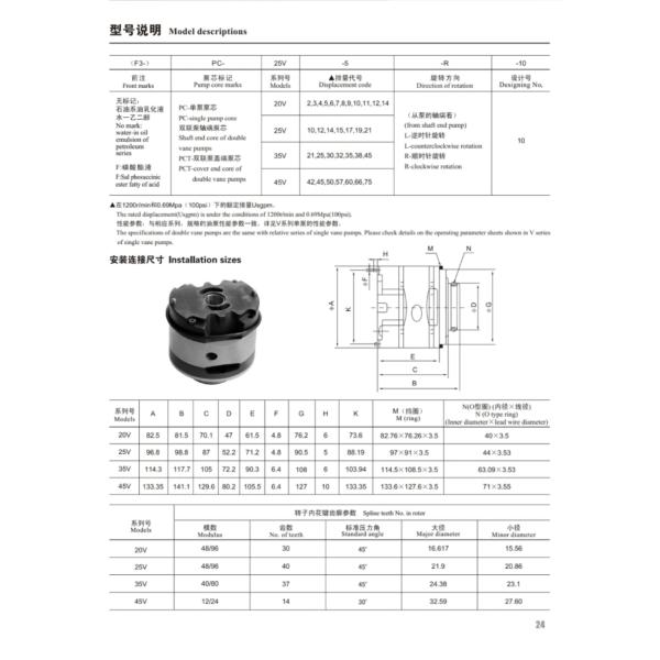 20V14A 35V32A 45V42A Cartridge Kit For Vickers Vane Pump Multi Displacement