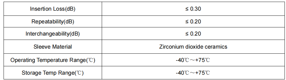 LC-SC SX Single Mode, multimode Flange Fiber Optic Adapter for Telecom
