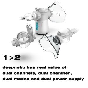 Cough Monitor with Particle Size ≤4μm and Battery Capacity of 7 Days