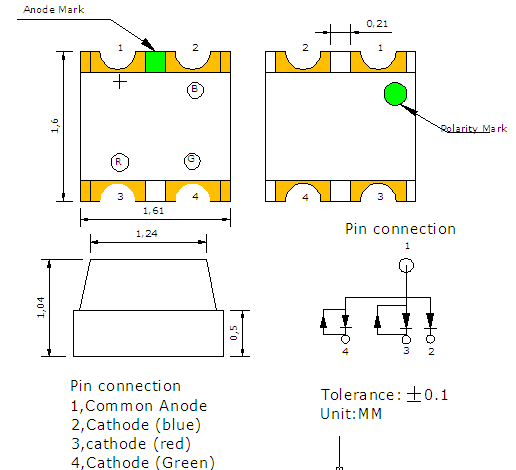 TRI-COLOR 0603 4-PIN LED,0603 RGB SMD LED, SUPER BRIGHT LED,LOW POWER LED,THREE COLOR LED