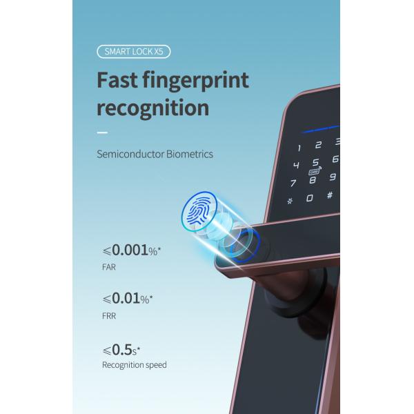 Wifi Bedroom Door Lock Fingerprint Easy Install