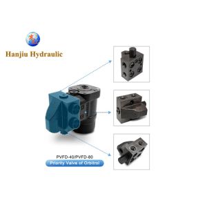 Steering Valve For Material Handling Devices, Such As Forklift Trucks Cranes And