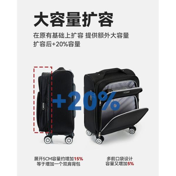 Waterproof and Scratch-Resistant Oxford Cloth Suitcase with Password Lock and Zipper Closure in Upgraded Colors